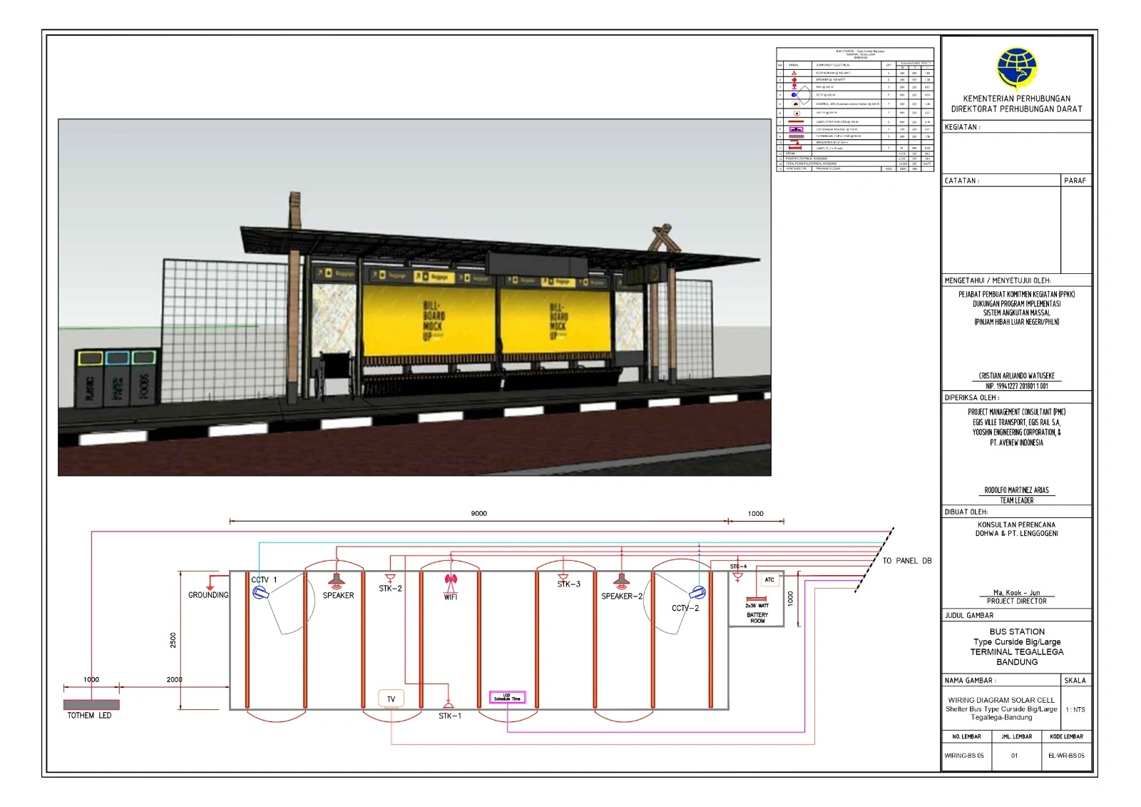 Gambar shop dwg instalasi piring wiring lighting dan electronic shelter busway Terminal Tegallega Bandung