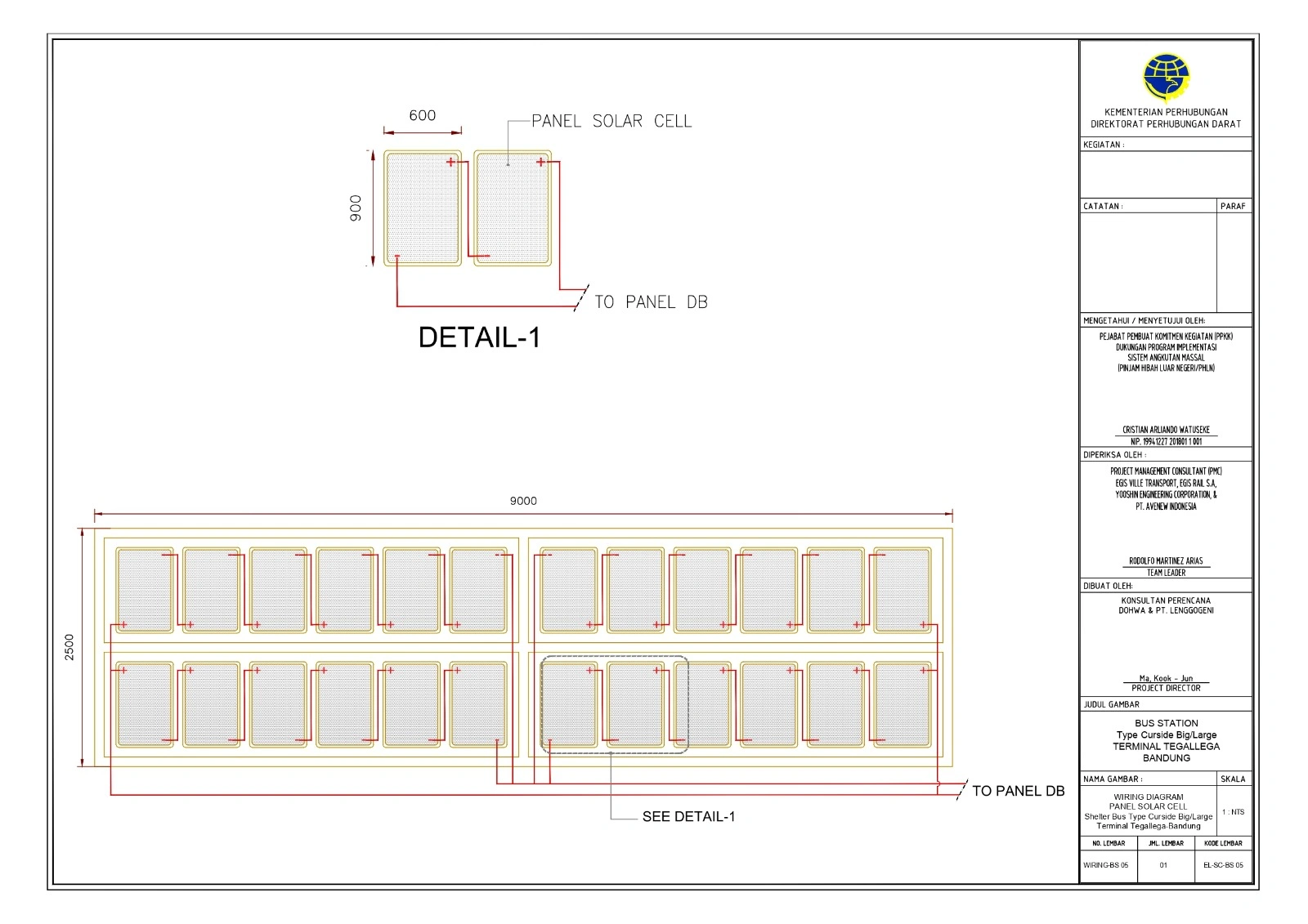 Gambar shop dwg Instalasi panel solar cell bus station Terminal tegallega Bandung
