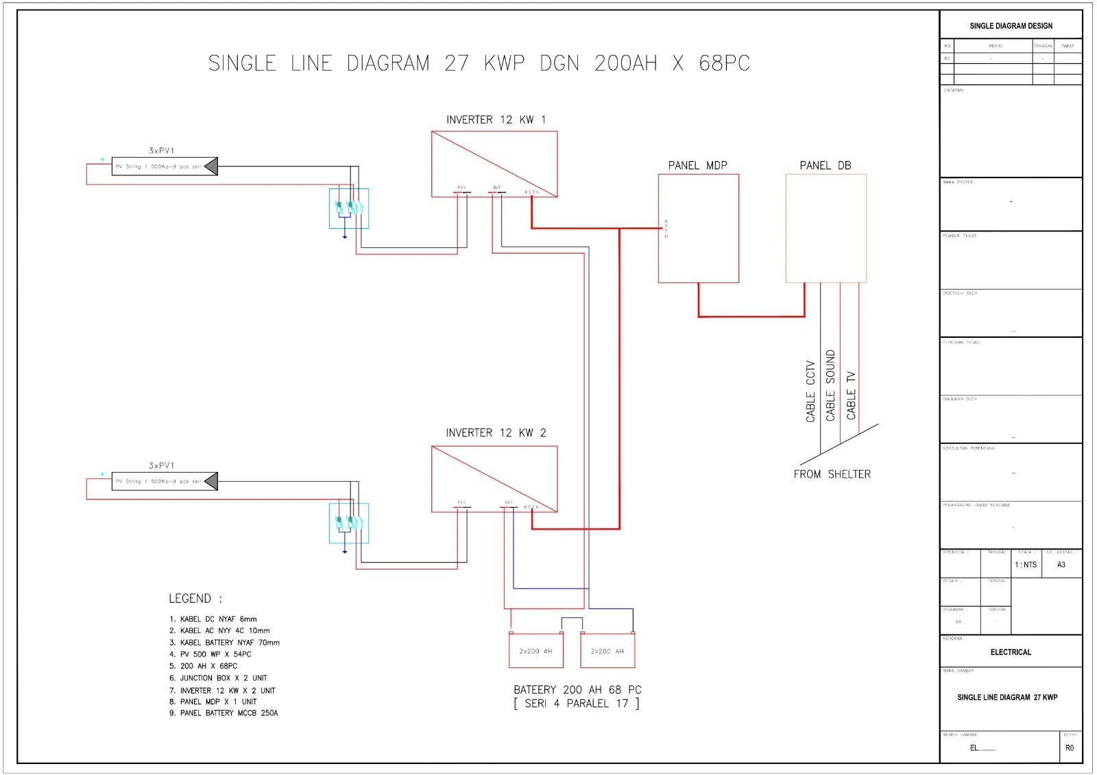 Gambar shop dwg SLD cable power 2x5,5 KW untuk shelter Bus Type Cursaide Double Big-RS Rajawali Bandung