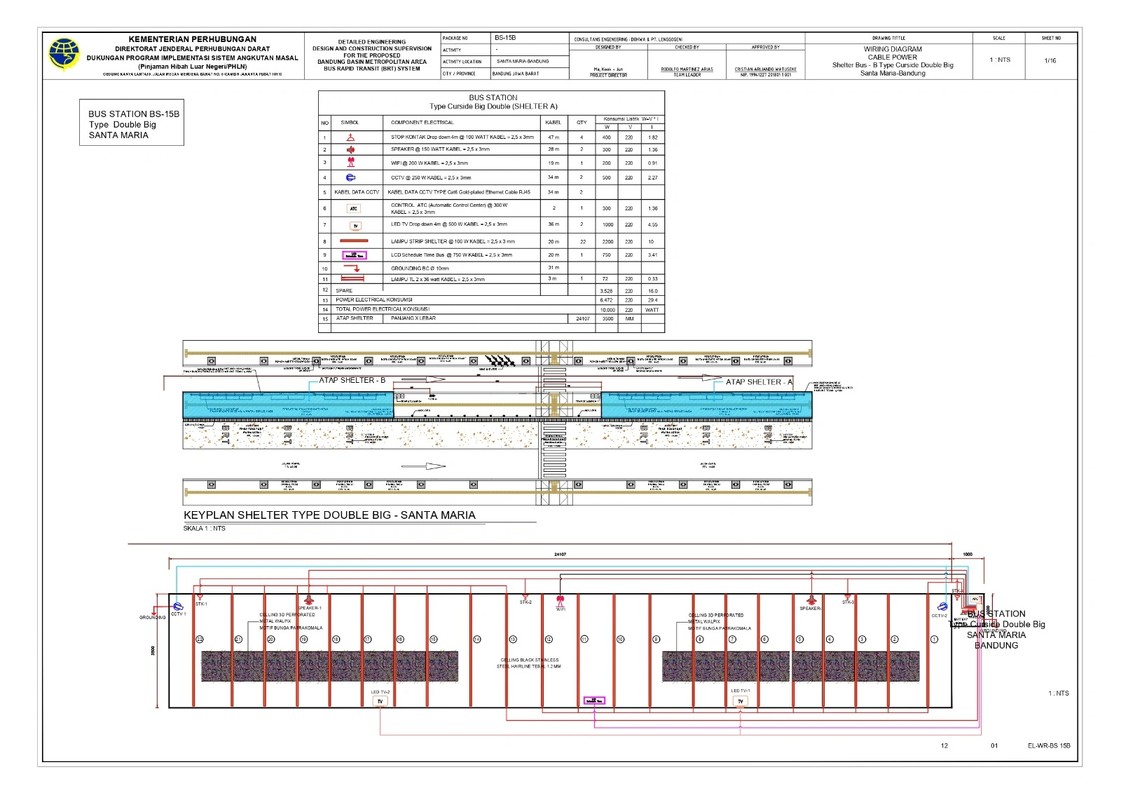 Gambar shop dwg wiring diagram cable power-Shelter Bus  Double Big Santa Maria Bandung